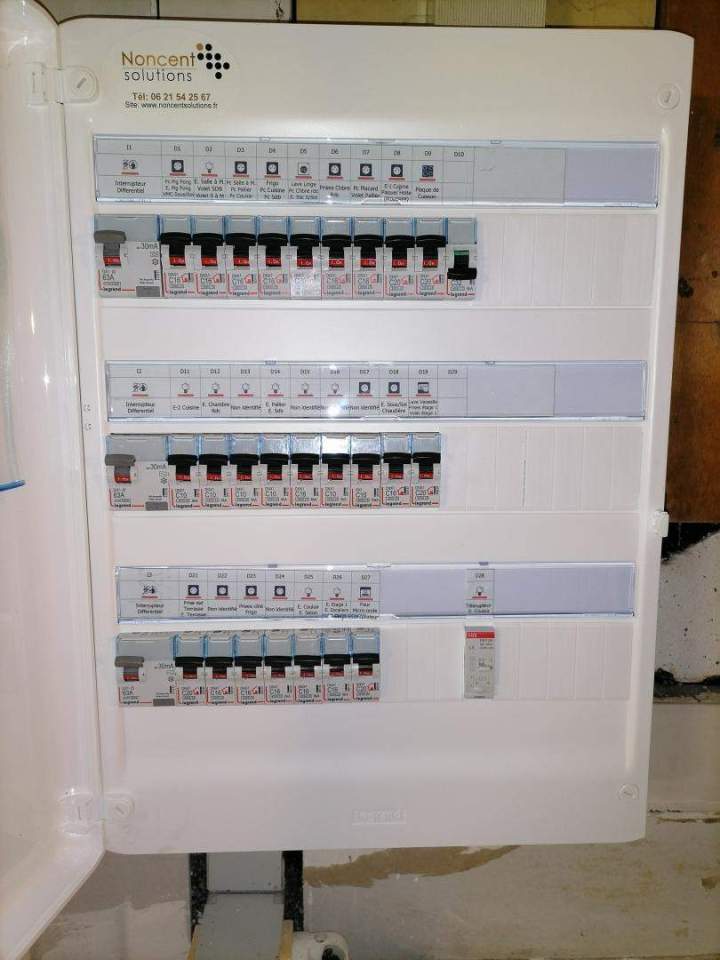 Coffret électrique Creil